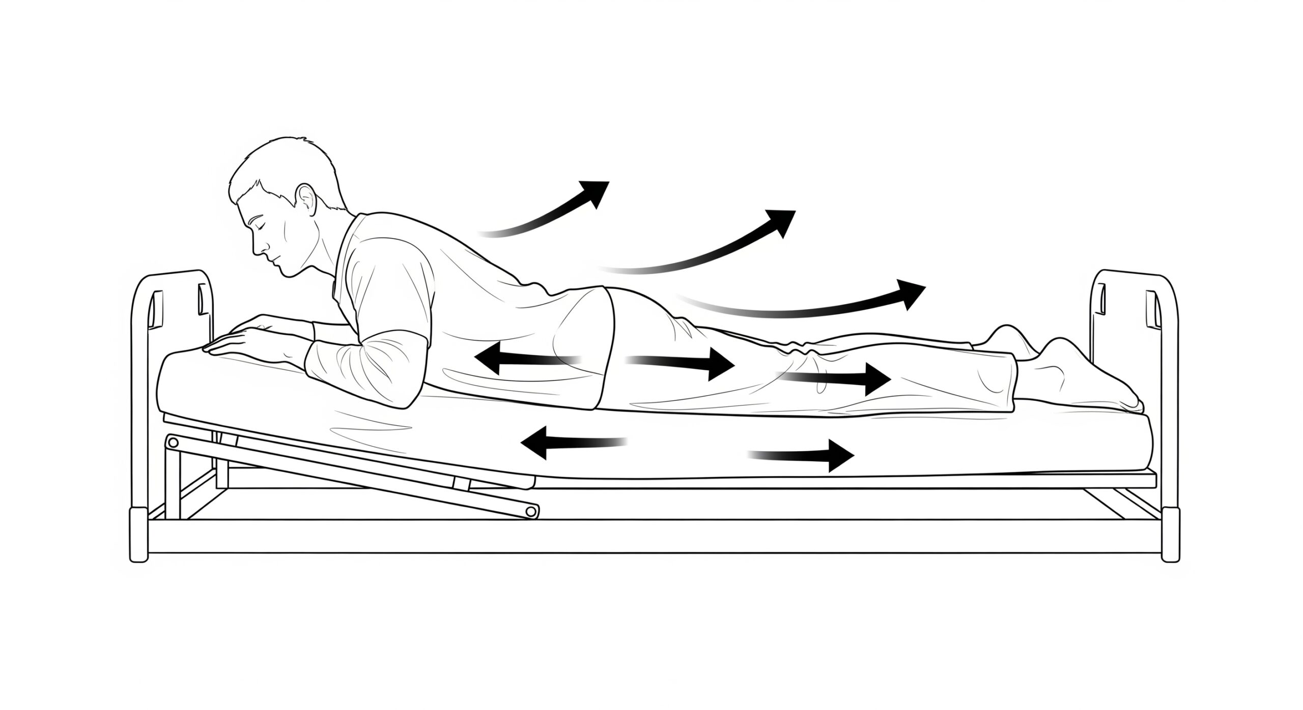 Negative Effects Of Prone Masturbation